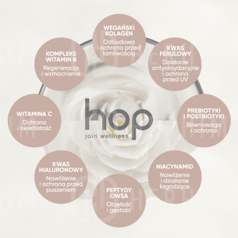 MONTIBELLO HOP Purifying Balance Shampoo szampon oczyszczający 1000 ml - 3