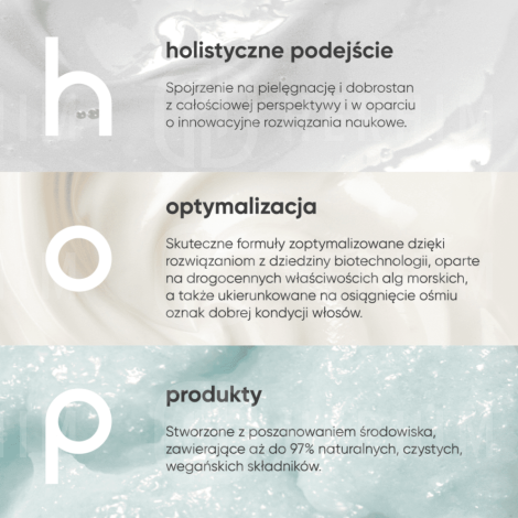 MONTIBELLO HOP Smooth Hydration Rinse odżywka głęboko nawilżająca 750 ml - 5