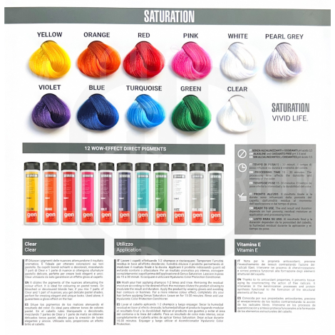 GENUS SATURATION toner koloryzujący w żelu bez amoniaku 150 ml | Turquoise - 5