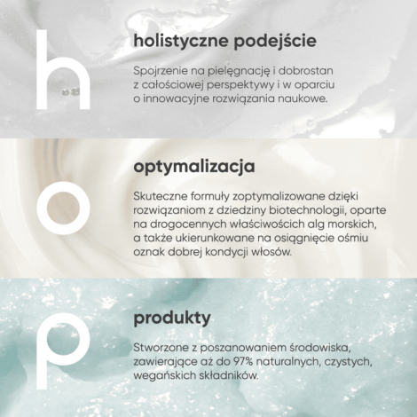 MONTIBELLO HOP Full Volume Foam Rinse pianka na objętość do włosów 150 ml - 5