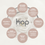 MONTIBELLO HOP Well Intensifier baza wzmacniająca włosy grube 1000 ml - 4
