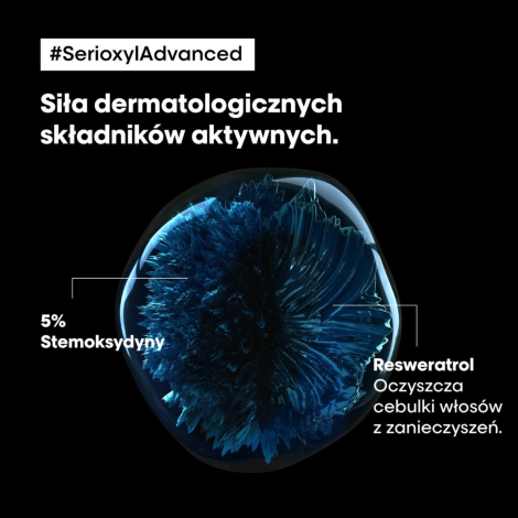 L'OREAL SERIOXYL ADVANCED szampon oczyszczający i zagęszczający 300 ml - 4