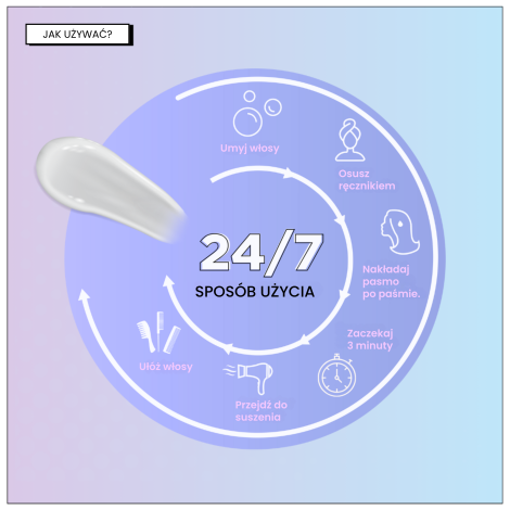 GENUS 24/7 PERPETUAL biomimetyczna kuracja restrukturyzująca 50 ml - 5