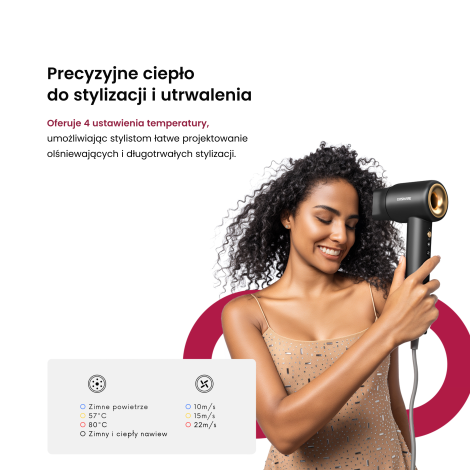 COSHARE HD10EP PROFESSIONAL Profesjonalna suszarka do włosów 1800W | Czarna - 5