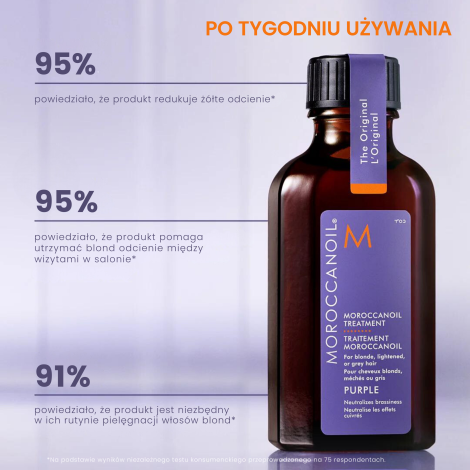 MOROCCANOIL TREATMENT PURPLE olejek arganowy fioletowy kuracja blond 25 ml - 3